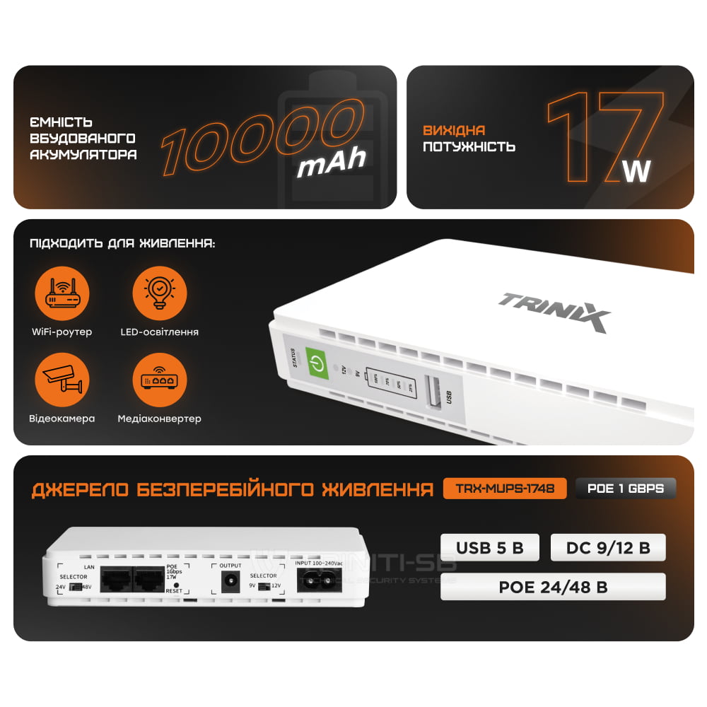 Джерело безперебійного живлення DC UPS Trinix TRX-MUPS-1748 PoE (10000mAh) 5V/9V/12V/24V/48V/PoE 1Gbps, Li-ion 4*2.5Ah, для роутера і медіаконвертера