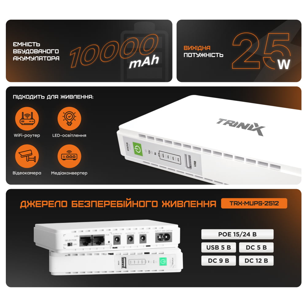 Джерело безперебійного живлення DC UPS Trinix TRX-MUPS-2512 (10000mAh) 5V/9V/12V/15V/24V/PoE, Li-ion 4*2.5Ah, для роутера і медіаконвертера